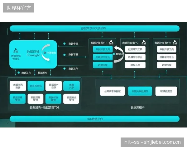 硬件销售已非终点，数据分析即服务（DAaaS）的订阅模式驱动体育科技公司完成商业转型