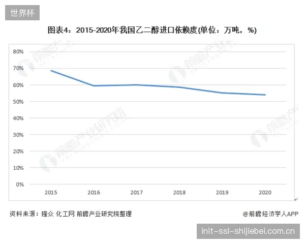 卡拉斯基利亚的传球数据构成中枢，巴拿马中场依赖其梳理应对英格兰高压。